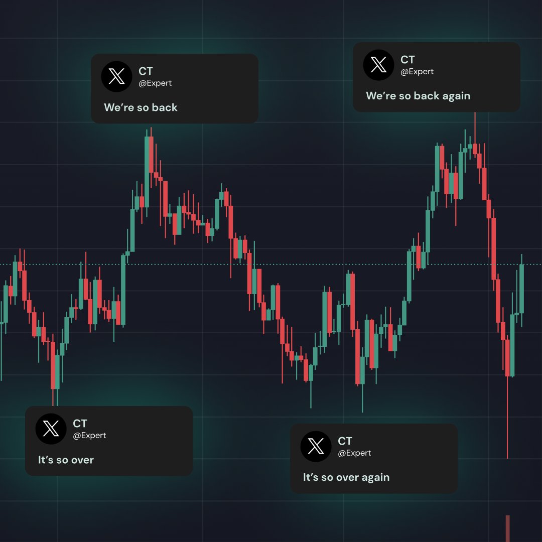 One day is bullish
The next is bearish

Trading based on timeline sentiment is a recipe for disaster

However, soon you'll be able to subscribe and follow the trades of those with a proven track record, automatically.

Subscriptions. 

Very Soon.