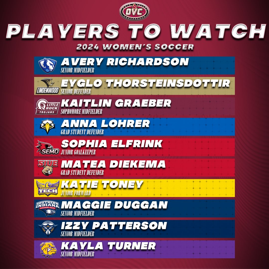 𝗣𝗹𝗮𝘆𝗲𝗿𝘀 𝗧𝗼 𝗪𝗮𝘁𝗰𝗵👀

Here's a look at the 2024 OVC Women's Soccer players to look out for in the upcoming season.

#OVCit | bit.ly/3yrZOE7