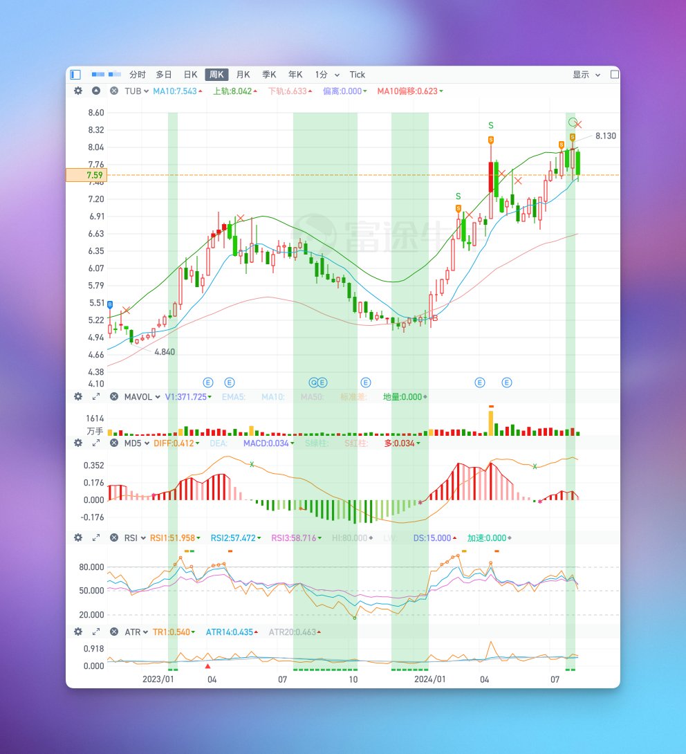 正規合規，是大河智贏APP 的基礎。.crl