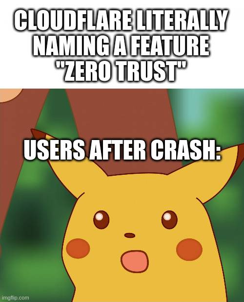 Cloudflare is investigating issues with Cloudflare Access

cloudflarestatus.com

#cloudflare  #down