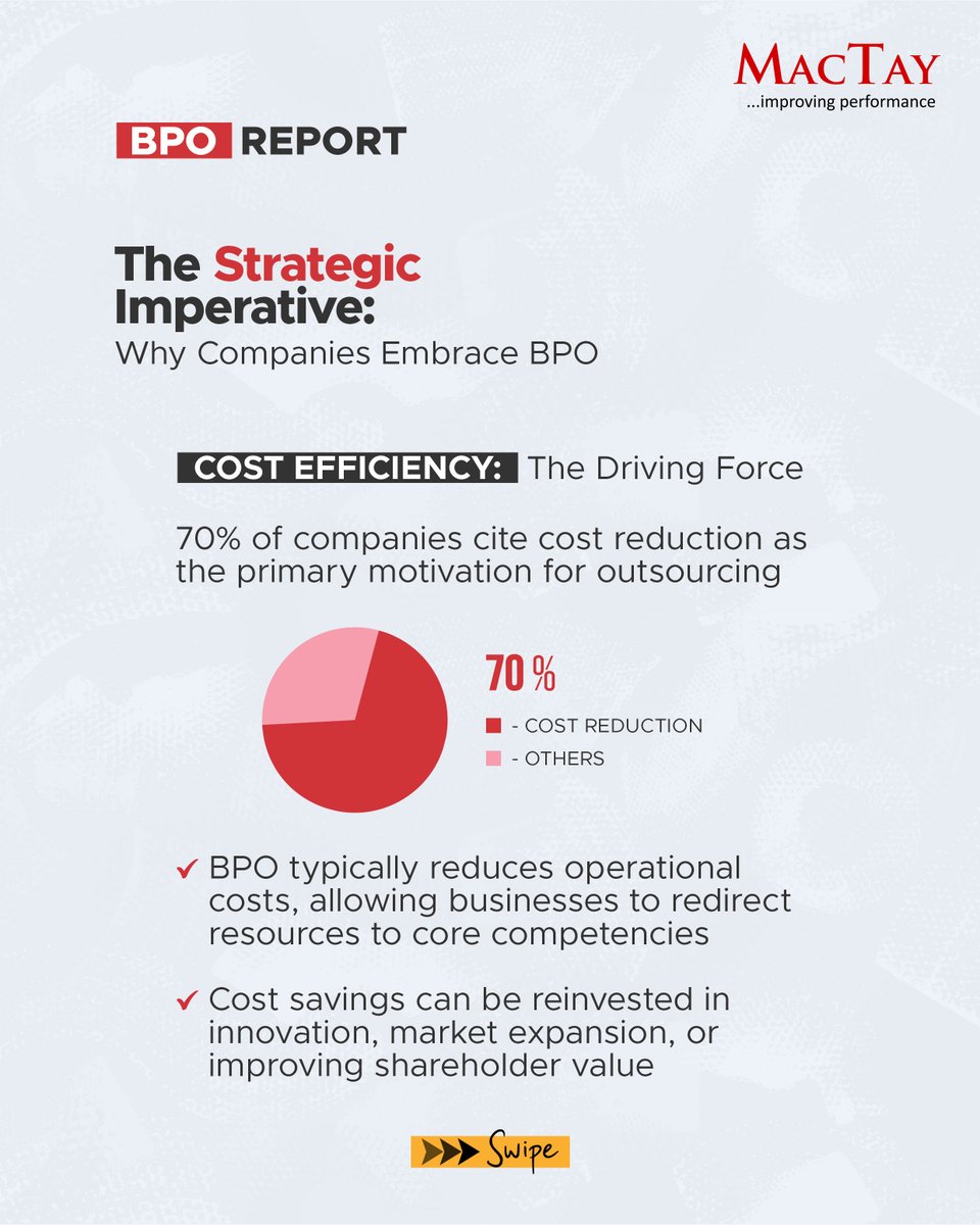 MacTayconsult's tweet photo. By leveraging the full spectrum of BPO benefits – from cost efficiency to enhanced agility – companies can position themselves for sustainable growth and competitive advantage in the digital age.
Download report to learn more:
https://t.co/GTuEhwYtS7
#MacTay #BPOreport https://t.co/RLJHUTqvF0