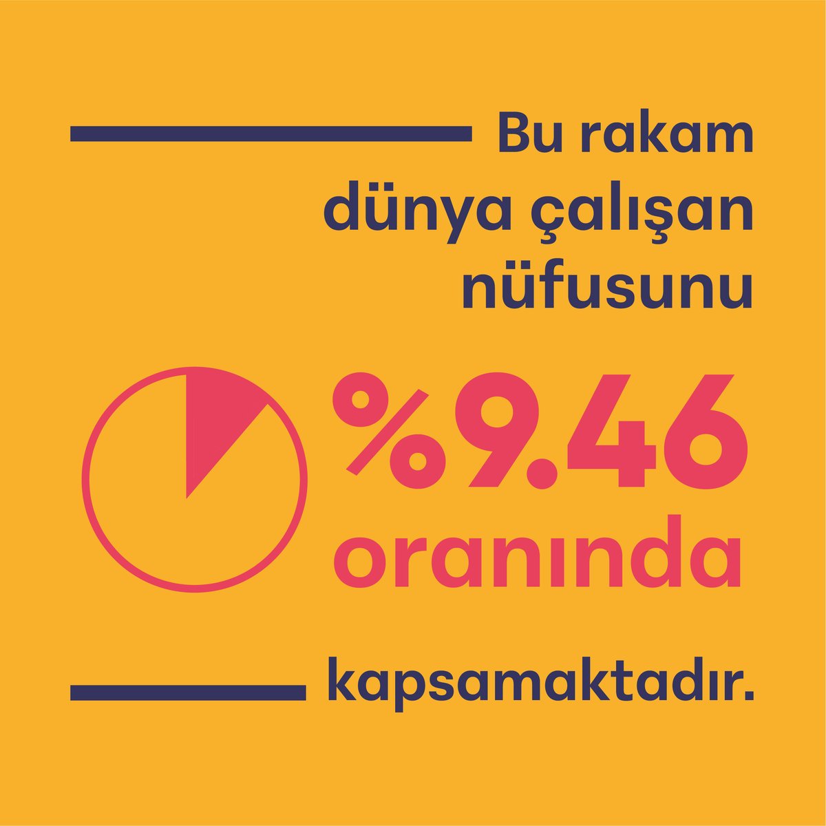 Genç İşi Kooperatif tweet media