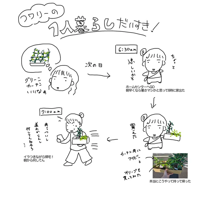 今日の日記 