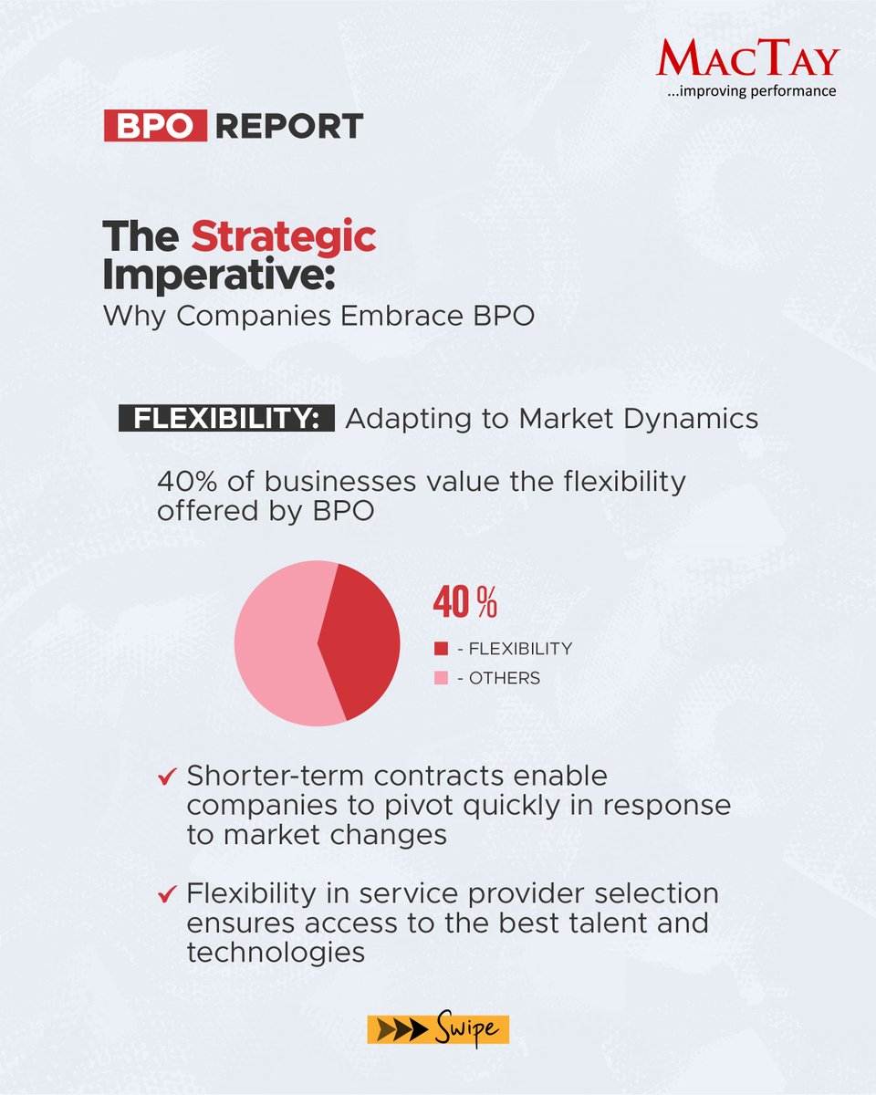 MacTayconsult's tweet photo. By leveraging the full spectrum of BPO benefits – from cost efficiency to enhanced agility – companies can position themselves for sustainable growth and competitive advantage in the digital age.
Download report to learn more:
https://t.co/GTuEhwYtS7
#MacTay #BPOreport https://t.co/RLJHUTqvF0