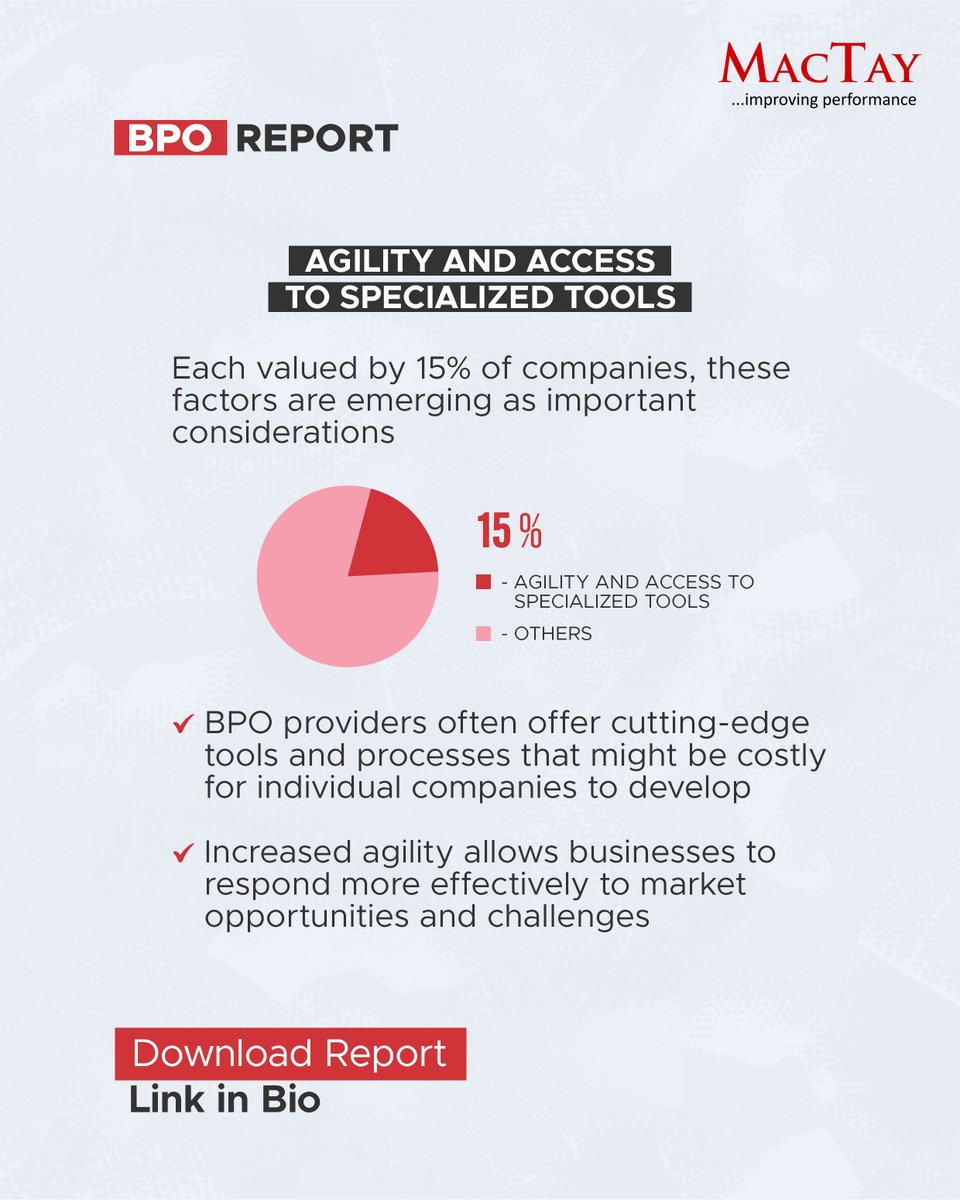MacTayconsult's tweet photo. By leveraging the full spectrum of BPO benefits – from cost efficiency to enhanced agility – companies can position themselves for sustainable growth and competitive advantage in the digital age.
Download report to learn more:
https://t.co/GTuEhwYtS7
#MacTay #BPOreport https://t.co/RLJHUTqvF0