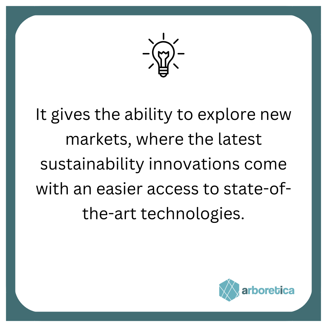 arboretica's tweet photo. How does #ESGbenchmarking empower businesses?

Arboretica actively supports businesses with ESG benchmarking. Check out our website, https://t.co/mp8ZI1Ac9B for examples and a better understanding, and contact us at info@arboretica.com.

#climateaction #ESGcommitments https://t.co/psgsoT5ChB