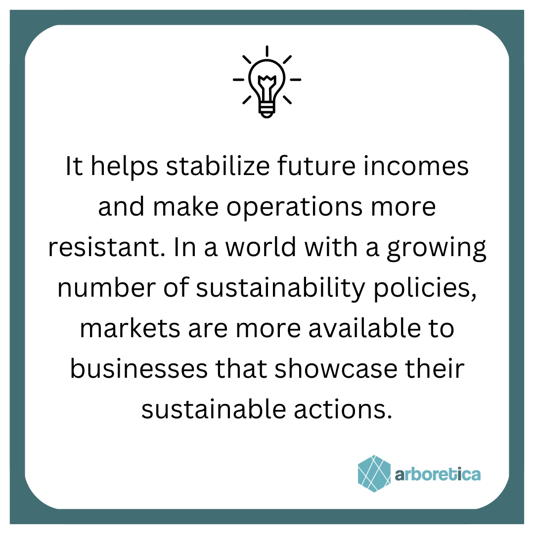 arboretica's tweet photo. How does #ESGbenchmarking empower businesses?

Arboretica actively supports businesses with ESG benchmarking. Check out our website, https://t.co/mp8ZI1Ac9B for examples and a better understanding, and contact us at info@arboretica.com.

#climateaction #ESGcommitments https://t.co/psgsoT5ChB