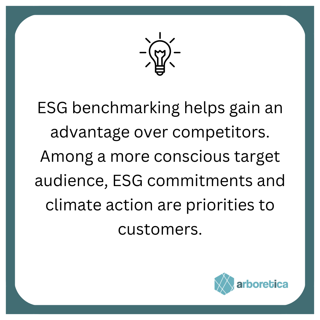 arboretica's tweet photo. How does #ESGbenchmarking empower businesses?

Arboretica actively supports businesses with ESG benchmarking. Check out our website, https://t.co/mp8ZI1Ac9B for examples and a better understanding, and contact us at info@arboretica.com.

#climateaction #ESGcommitments https://t.co/psgsoT5ChB