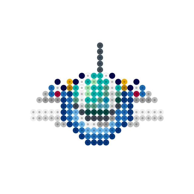 ironbeads_jp's tweet photo. 【ガンダム】ガンダム Gのレコンギスタ @gundam_reco #gレコ
#G-セルフ
使用しているビーズの詳細はこちら
https://t.co/YlPl6gOqoD
#アイロンビーズ
#ミニフューズビーズ
#YG111
#GSELF
#メガファウナ
#コア・ファイター https://t.co/WwrAdtW0Nl