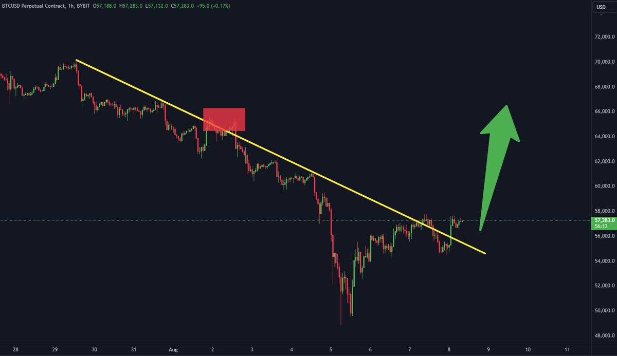Carl Moon 🌙 tweet media