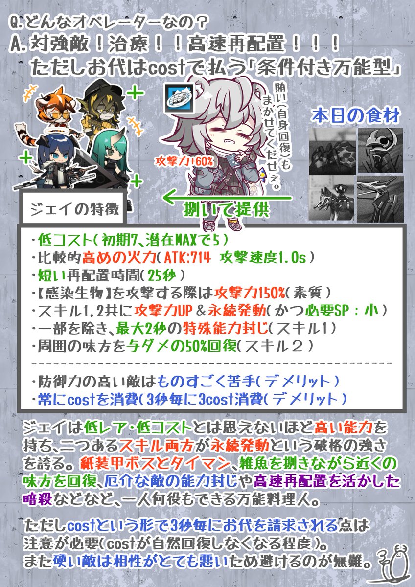 chimi_benizika's tweet photo. 【4枚でわかる！初心者向け🔰オペレーター講座】 
今回ご紹介するのは、★4特殊の『ジェイ』  

※かなりザックリとした内容です。  
#アークナイツ https://t.co/HUT5t3YDpK