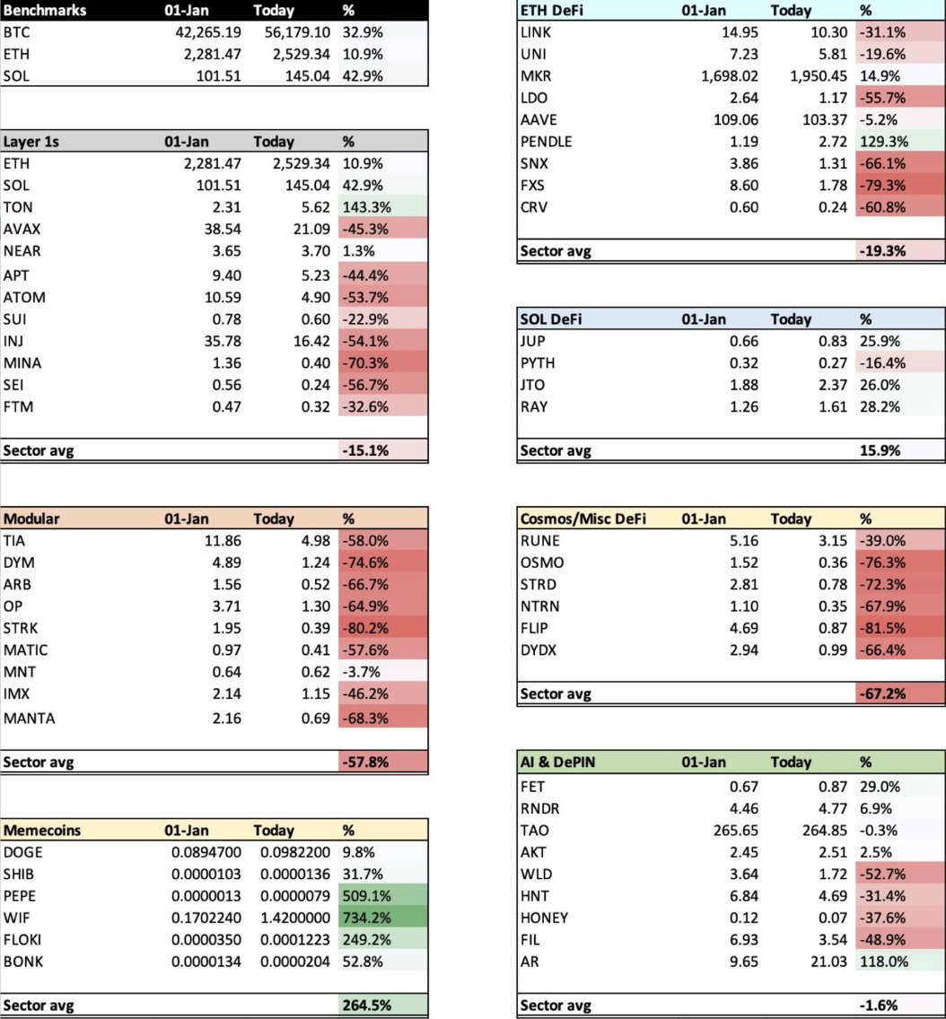 Blockfence tweet media