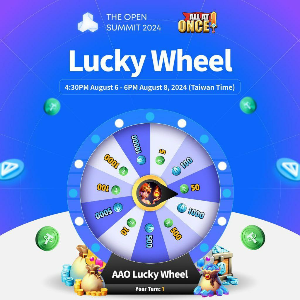 🔥 New airdrop: AAO GAME 
🎁 Total reward UpTo: $1,000 USDT to 10,000 AAO Coins 
🏆 Task reward: 3 Spins 
⏳ AAO GAME Spin END Date: TBA 

🔗 Airdrop Link: t.me/AAOGame_Bot/mi…

👀 How to join?
- Start AAO Mini app 
- Complete All Tasks of AAO Game
- Connect Your Wallet