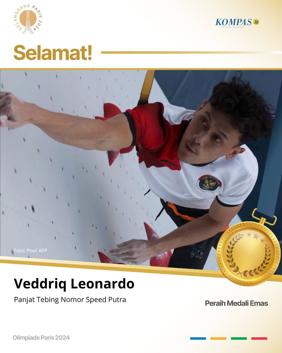 hariankompas's tweet photo. 🥇🇮🇩Selamat!!
Emas pertama untuk Indonesia disumbangkan oleh Veddriq Leonardo. Ia mengakhiri penantian bangsa Indonesia dengan meraih medali emas dari cabang panjat tebing nomor speed putra Olimpiade Paris 2024. Veddriq mengalahkan Wu Peng (China) di final. Veddriq mencatatkan waktu 4,75 detik, lebih cepat 0,02 detik dari Wu Peng dengan catatan waktu 4,77 detik.

Baca liputan selengkapnya di tautan berikut:

https://t.co/wl273yYqwh
 
#SportClimbing #Paris2024 #GelanggangParis2024 #AdadiKompas