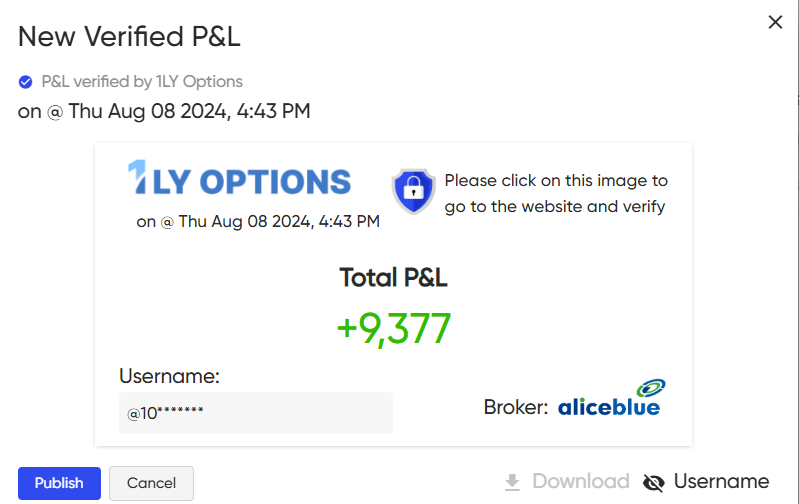 TradeAssist22's tweet photo. Verified and validated! Here's my verified P&amp;L from @aliceblue_india, supported by @1lyOptions #VerifiedBy1lyOptions #TransparentTrading #Nifty #NiftyBank #Nifty50 #NiftyOptions https://t.co/417C75kefi https://t.co/ZSgc7rMWAo