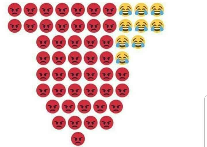 Mapa d'emojis...