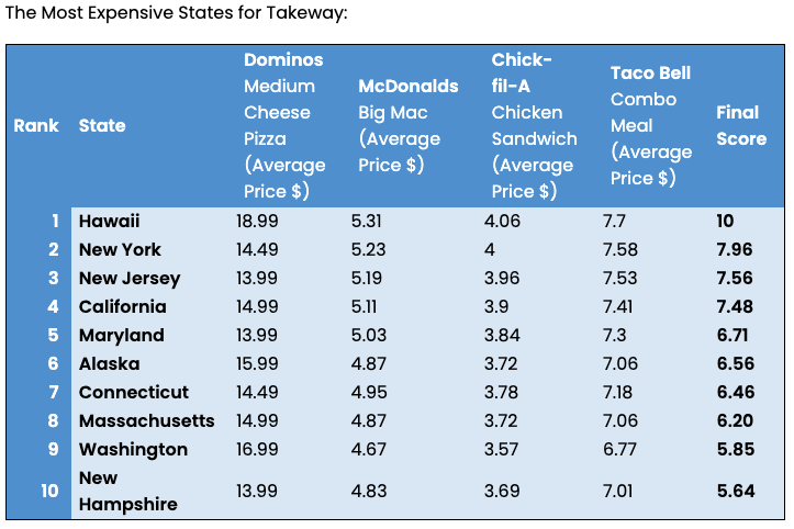 Six Chillies tweet media