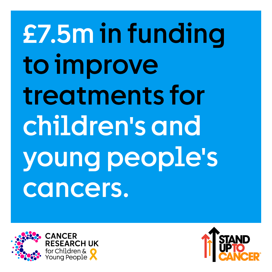 CR_UK's tweet photo. We'll never stop working to make sure children and young people with cancer get the best treatments with the fewest side effects.

Now, with joint funding from @SU2C and @SU2CUK, together we’re investing a further £7.5m into two international teams driving forward new ideas to improve treatments for brain tumours and neuroblastoma.

Read more: https://t.co/h9bQFAmXsd