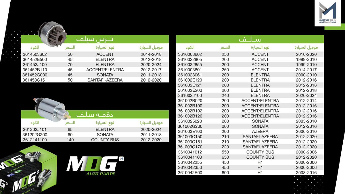 Almudaymighco's tweet photo. الأن وصلت منتجات شركة “MDG “
وجميع الاسعار غير شاملة الضريبة المضافة 

يمكنك الطلب من خلال الرابط التالي ⬇️

https://t.co/8Bab5NZUld https://t.co/e7oS1a6Fjv