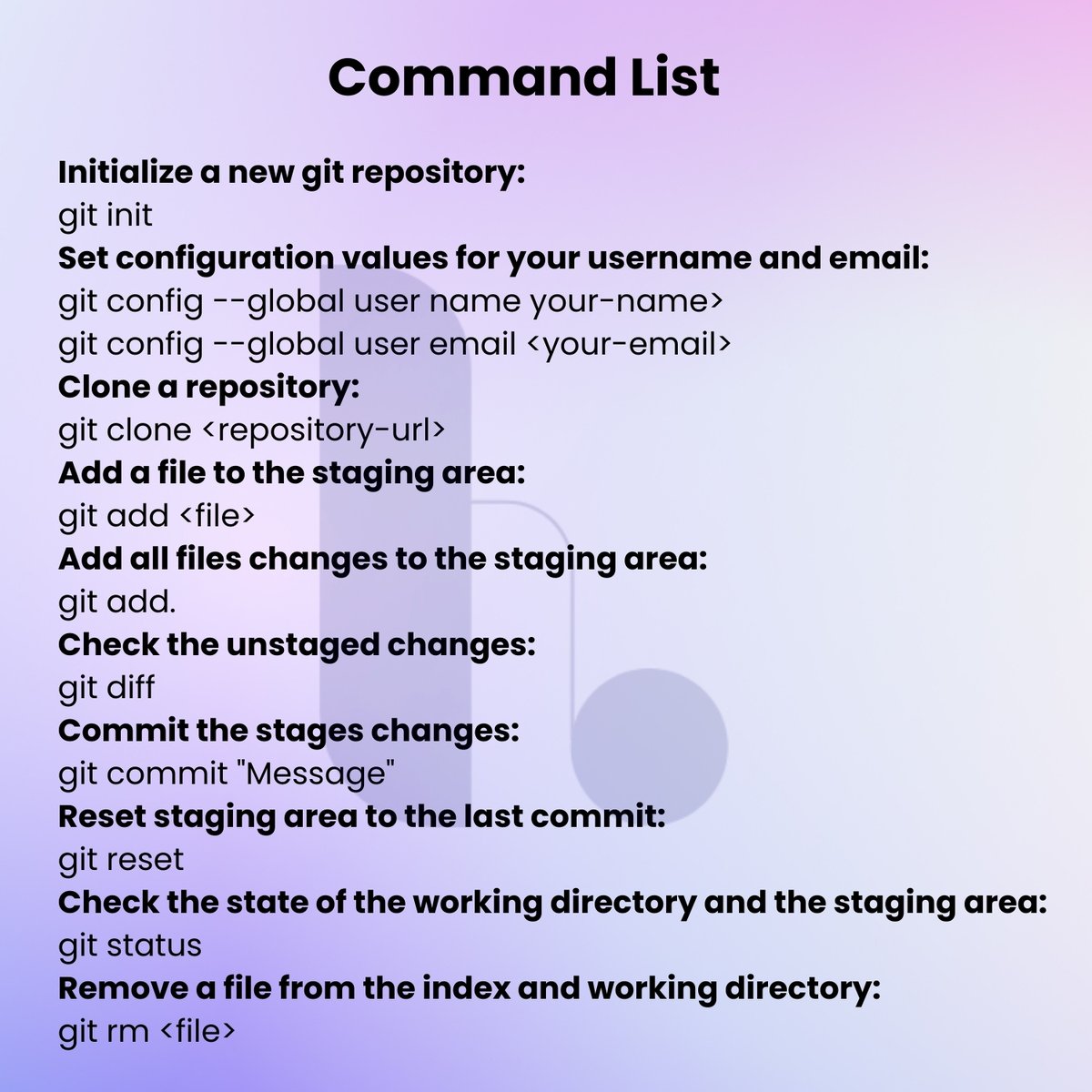 thehyphentech's tweet photo. Boost your Git skills with this essential cheat sheet! Perfect for all developers. π»π
#GitCommands #TechTips #CodingCommunity #TheHyphenTech #HyphenTech https://t.co/Weiar2OIqR