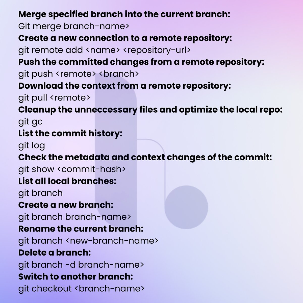 thehyphentech's tweet photo. Boost your Git skills with this essential cheat sheet! Perfect for all developers. π»π
#GitCommands #TechTips #CodingCommunity #TheHyphenTech #HyphenTech https://t.co/Weiar2OIqR