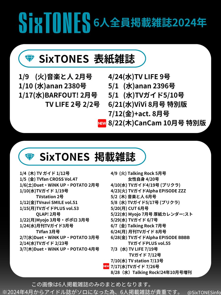 Hey! すっごく Say! JUMP 会報 VOL.24〜47