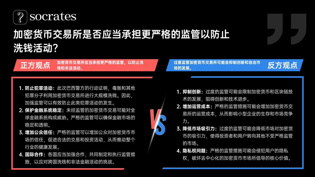 🔥加密货币交易所是否应当承担更严格的监管以防止洗钱活动？🔥 巴西民警捣毁贩毒团伙的加密货币洗钱计划，涉案金额达8900万美元💬  加入苏格拉底热点辩论！ 👂让世界聆听到你的声音～ #