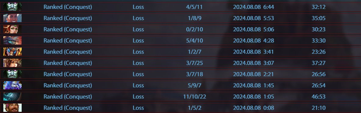 7 hours of stream WITHOUT WINNING.!!!!!