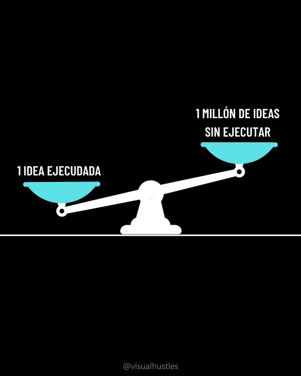 Thread image