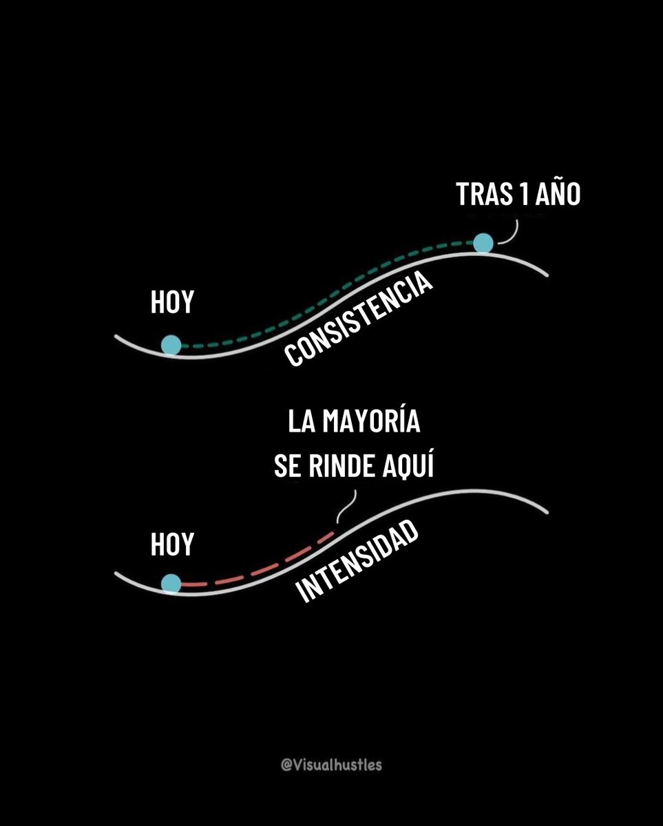 Thread image