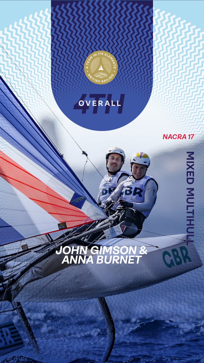 John Gimson and Anna Burnet just miss out on the podium after a heartbreaking start to today’s medal race

#paris2024 #paris2024sailing #mixedmultihull