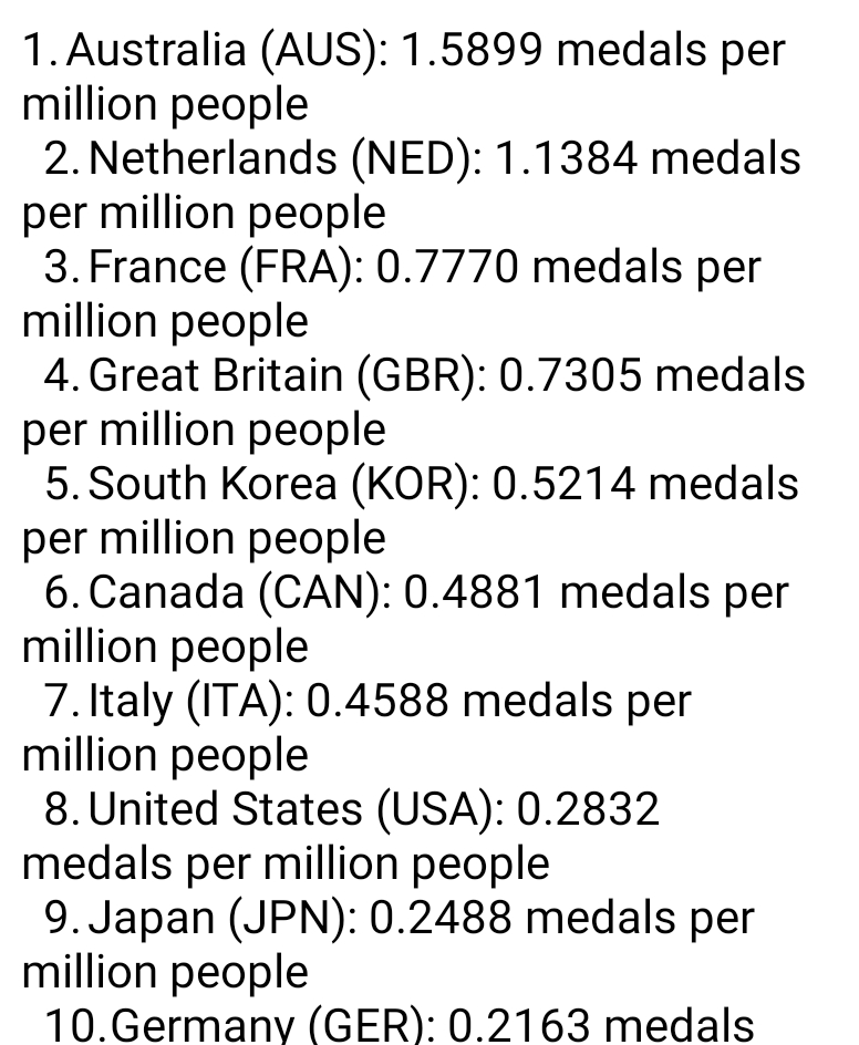 santiag010_'s tweet photo. Gruwelijke stats 🔥 https://t.co/g8DAsd7pqZ