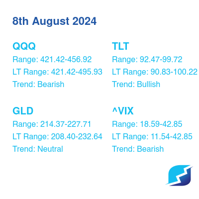 myfractalrange's tweet image. #Myfractalrange