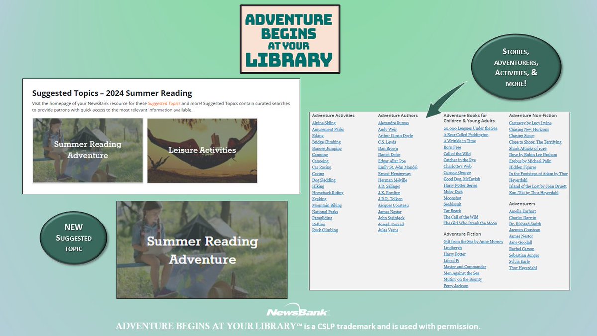NewsBank's tweet image. Dare to explore #AdventureBeginsAtYourLibrary related themes in #NewsBank’s new 2024 #SummerReading Suggested Topic! Search a variety of articles – from adventure-focused stories and inspirational explorers to outdoor activities and crafts, hobbies, and much more. #CSLPReads