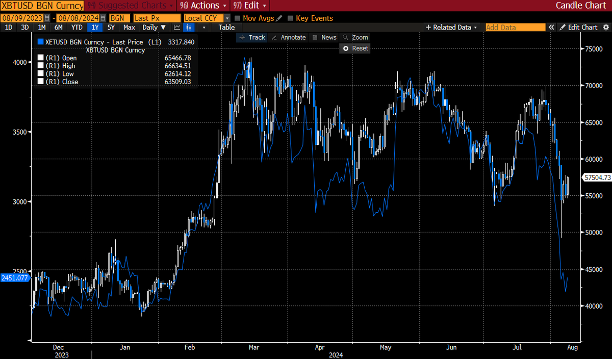 Sean Lyng tweet media
