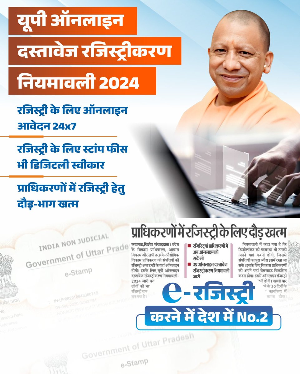 Bambalal_BJP's tweet photo. अब रजिस्ट्री के लिए प्राधिकरणों के चक्कर काटने की जरूरत नहीं।
मा० मुख्यमंत्री आदरणीय श्री योगी आदित्यनाथ जी की सरकार के नेतृत्व में यूपी ने ई-रजिस्ट्री में नंबर 2 का स्थान हासिल कर घर बैठे ही सुविधा देने का कीर्तिमान स्थापित किया है।
#EaseOfDoingBusiness #DigitalUP #ERegistry https://t.co/UDgqxYlnwd