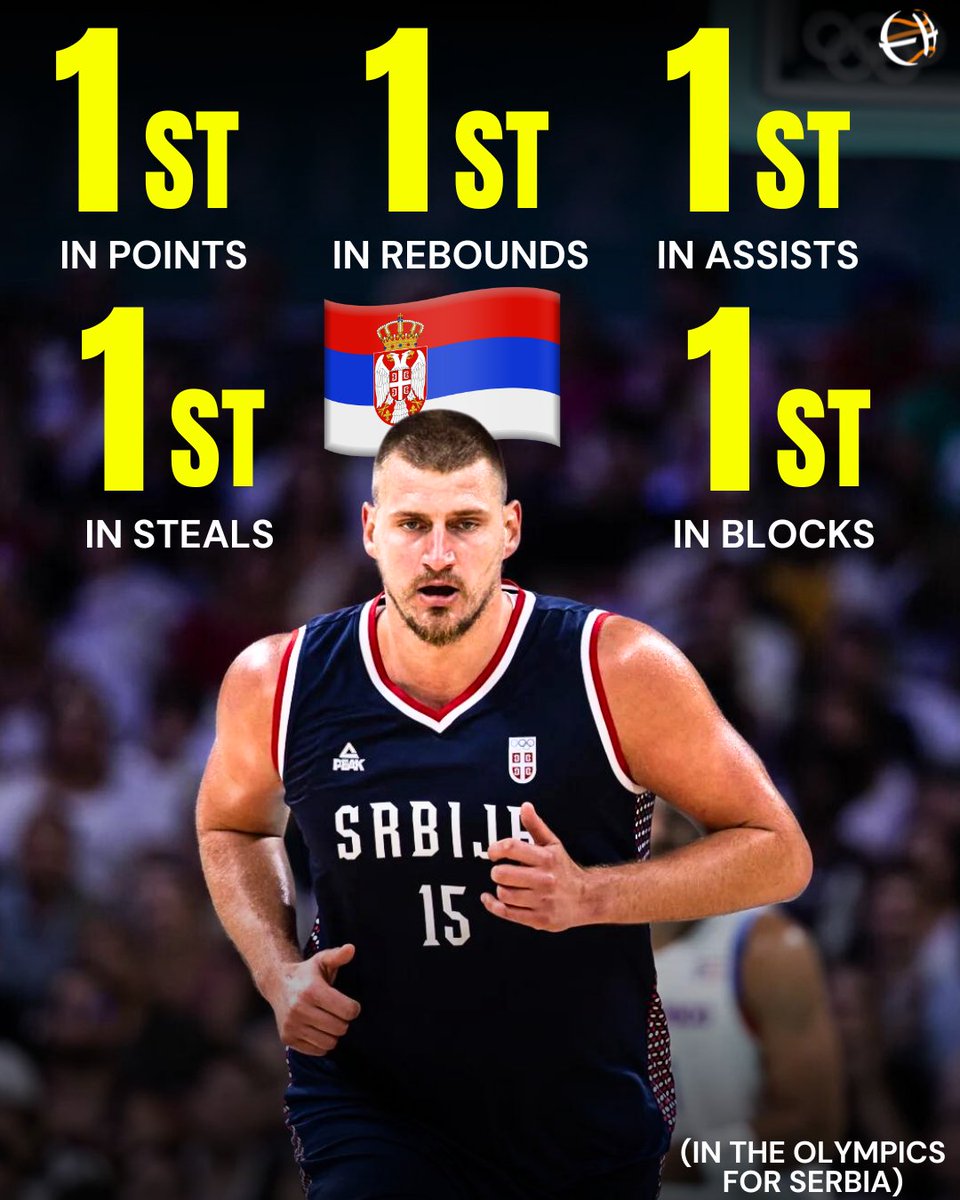 Nikola Jokic is OUT OF THIS WORLD for Serbia at the Olympics...🤯🇷🇸  #Paris2024

📊 He leads Serbia in:  

● PTS 
● REB 
● AST 
● STL 
● BLK 
● EFF