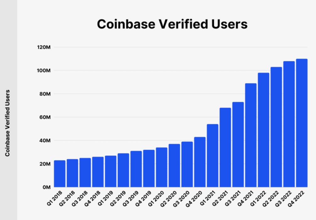 GM Crypt3d Punks.

Remember this.

We are on <a href="/base/">Base</a> 

These guys are going to be the biggest movers &amp; shakers in the crypto space.

They will onboard 100 million  more new users this bull run.

They will be hungry for crypto assets &amp; NFT's.

#FN1Punks