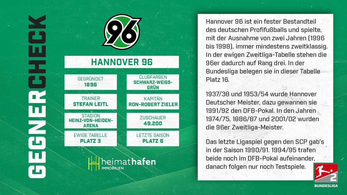 SC Preußen Münster tweet media