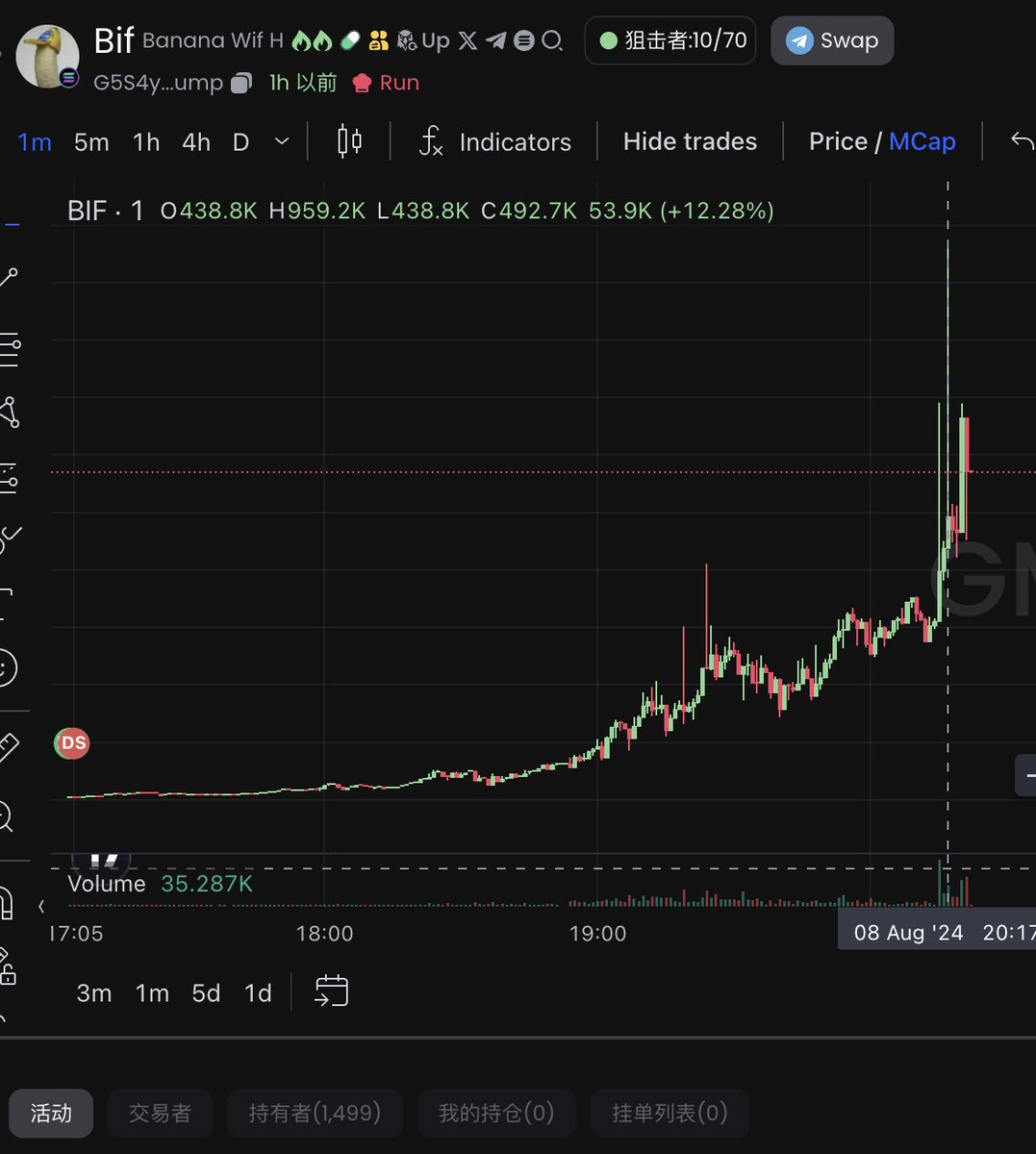 G5S4yf9TQYrBhm8DkA18Fc1kMn5fDezFUZxD5Qshpump

TG group百倍土狗交流群（进群查老鼠仓，一键跟聪明钱，躲避踩坑！）：t.me/memerocket888

聪明钱精选频道：t.me/solmoon888

#Solana #memefi #Memes #SmartMoney #GEM #SolanaProjects #BTC #Base #Ethereum #memecoins