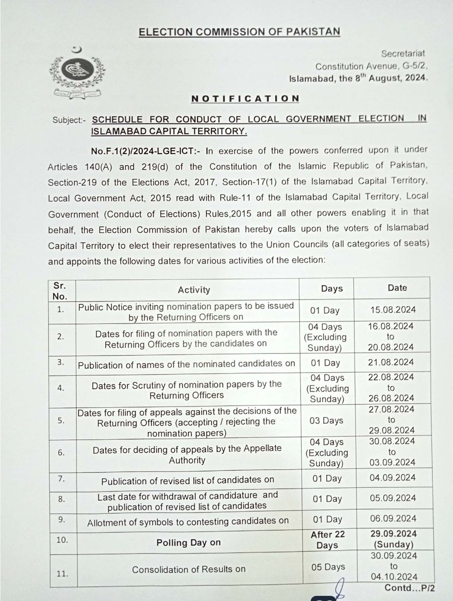 الیکشن کمیشن آف پاکستان نے وفاقی دارالحکومت اسلام آباد میں بلدیاتی انتخابات کا شیڈول جاری کردیا پولنگ 29 ستمبر کو ہوگی