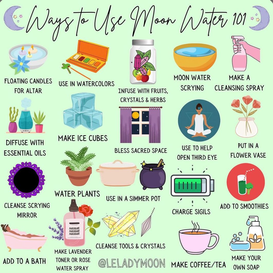 Ways to Use Moon Water🕴️🌙💦🚰🪴🔮🏺🧿🛀🧊🍧🌻