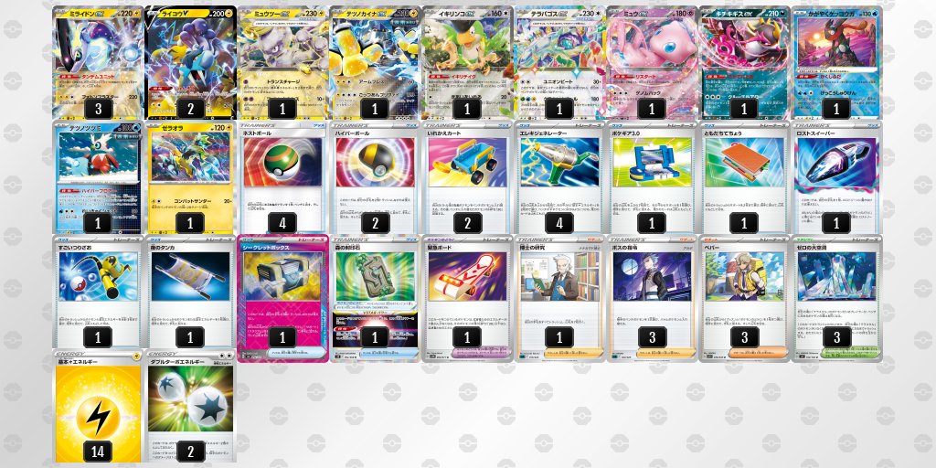 pokeca_book's tweet photo. ステラミラクル環境
ミライドンexのジムバトル優勝デッキを掲載しました。

【ミライドンex】環境デッキレシピまとめ https://t.co/ytExbNPnWH https://t.co/jhomxEMphd