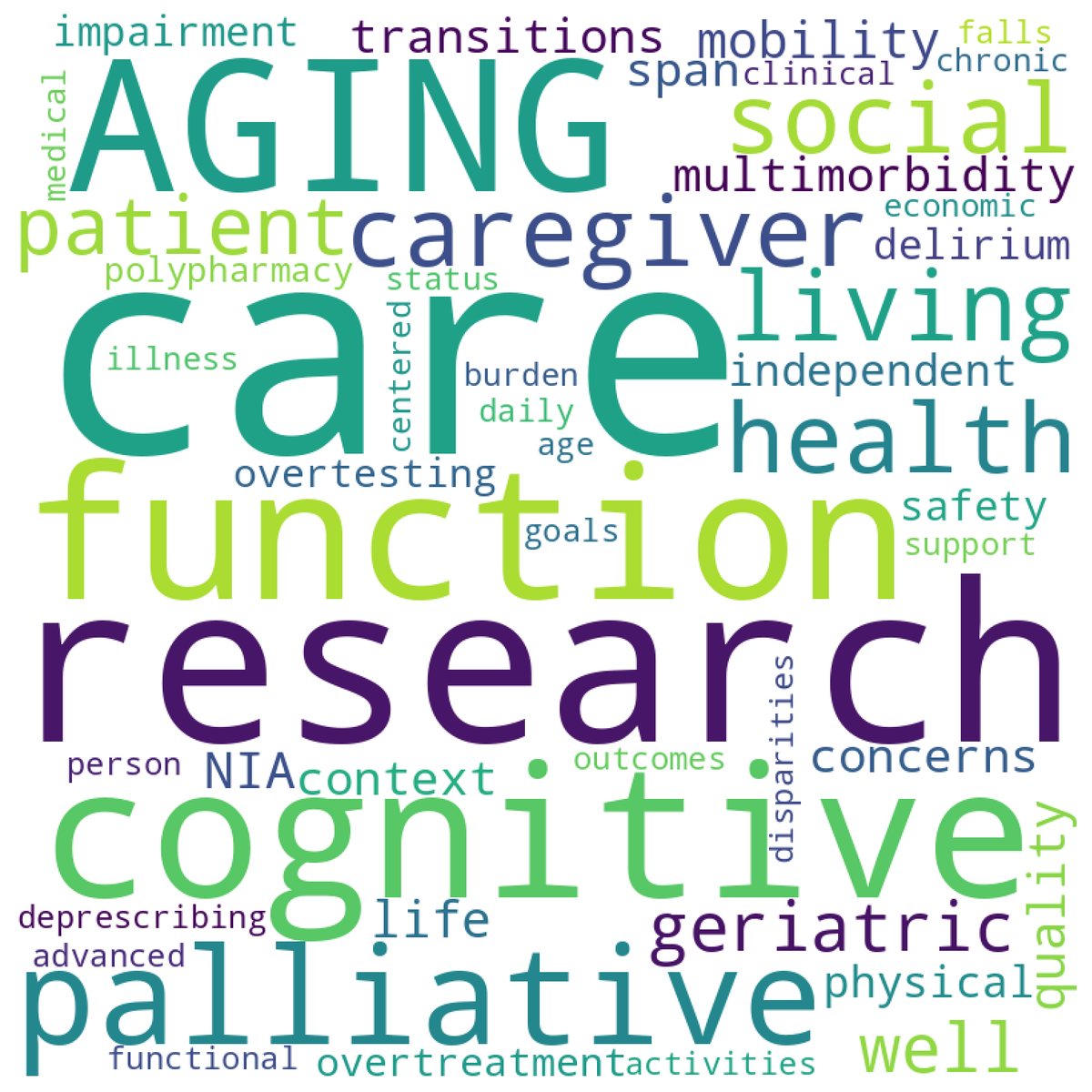 marlon_aliberti's tweet image. What a compeling editorial (#viewpoint) @JAMAInternalMed on #AgingResearch & @NIHAging-led Science:
"We need to move more toward research that abandons reductionism and fully embraces complexity..." @geri_doc @sharon_inouye @LonaMody @AmerGeriatrics
jamanetwork.com/journals/jamai…