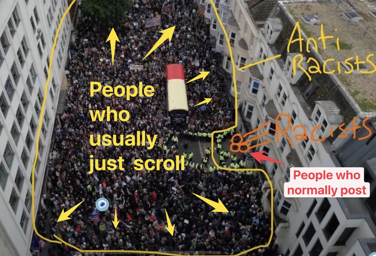 Ed Dowding 🌍 tweet media