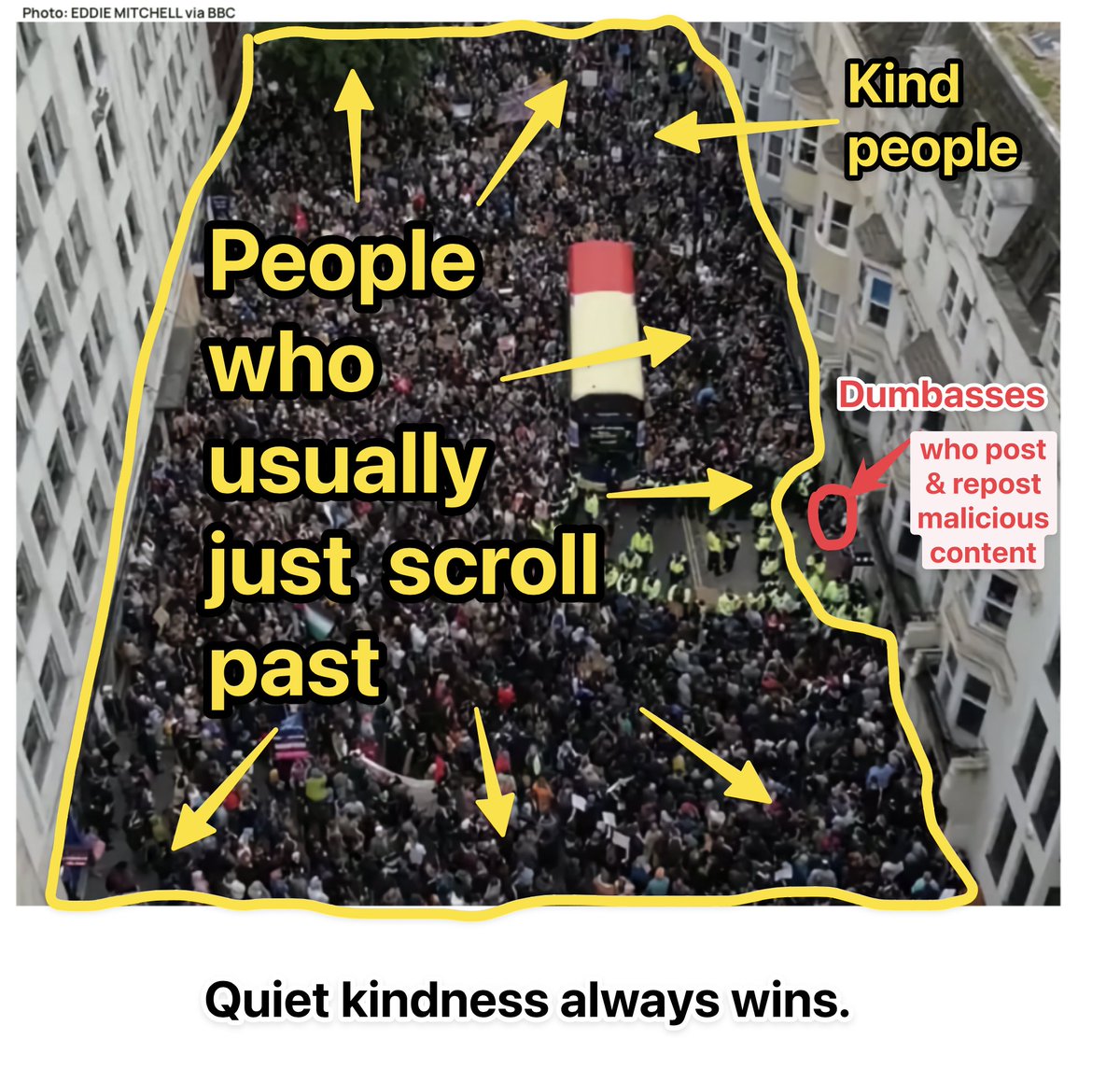 Ed Dowding 🌍 tweet media