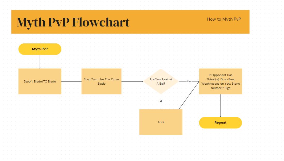 Its Michael tweet media