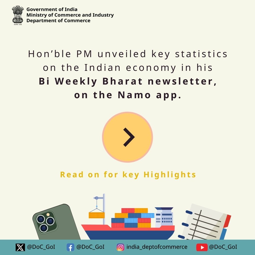 DoC_GoI's tweet photo. Hon’ble PM @narendramodi ’s #BiWeeklyBharat newsletter, on @NamoApp, showcases recent economic developments, including India’s exports projected to exceed $800 billion this FY. #DoC_GoI
Read the complete newsletter - https://t.co/sVEyzkiK45 https://t.co/Ga9MCTrTrC