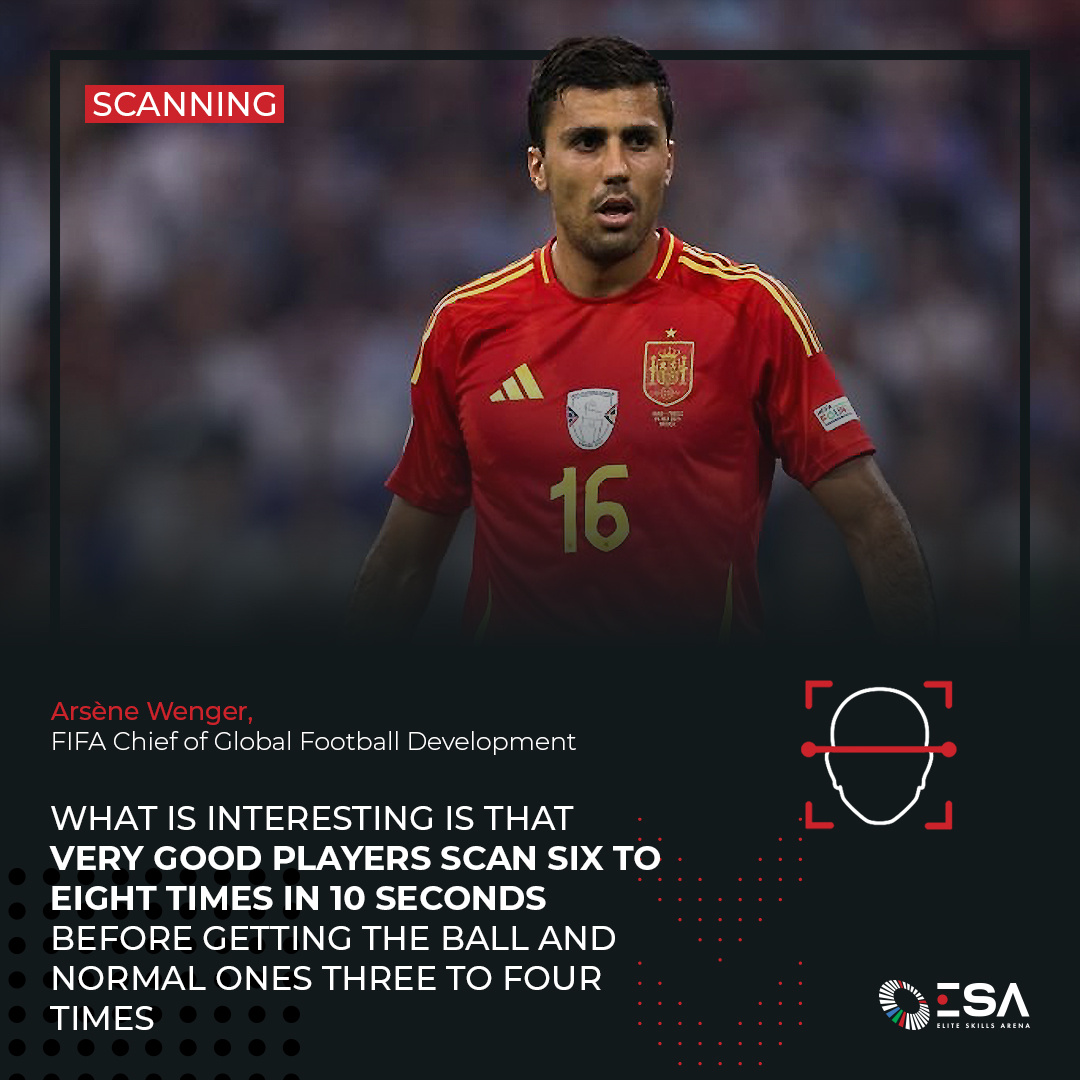 In modern football, there is a strong correlation between scanning and successful passes.

With our product range, players can test their scanning abilities, track performance, and monitor progress through an increased number of scans.

eu1.hubs.ly/H0bD6Kk0

#EliteTraining