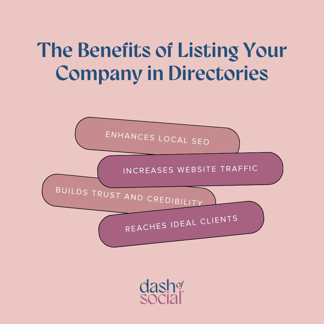 Listing your company in relevant online directories is an SEO tactic that requires a low lift but makes a high impact 🔗

Read our latest blog post to learn how to do this 👉 dashofsocial.com/improving-your…